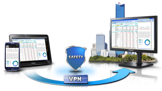 خرید vpn ارزان قیمت