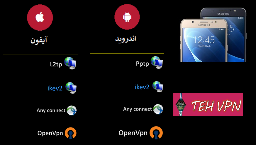 کریو برای مکینتاش