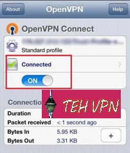 تاریخچه فیلترینگ و فیلترشکن در ایران