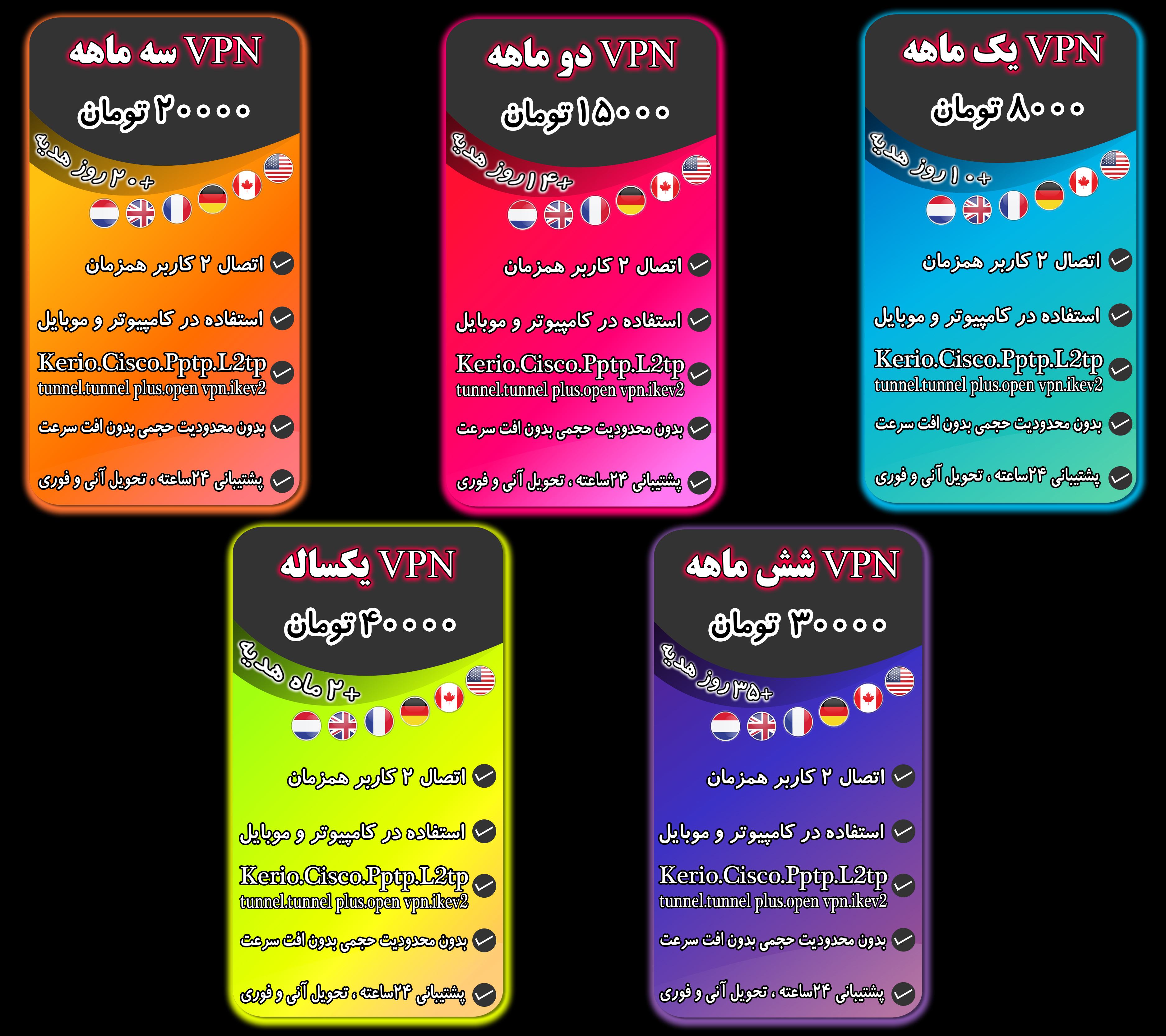 VPN و ایراد استفاده از آن