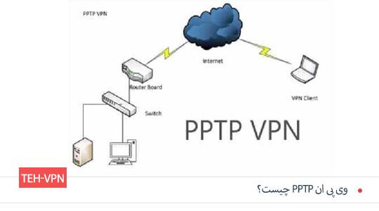 وی پی ان PPTP چیست؟